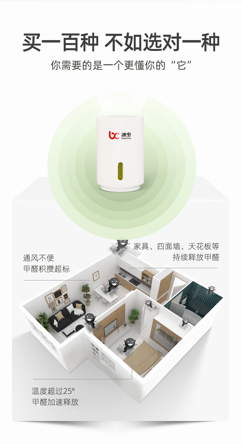冰虫PLM除甲醛神器（除醛小白）-买一种不如选对一种