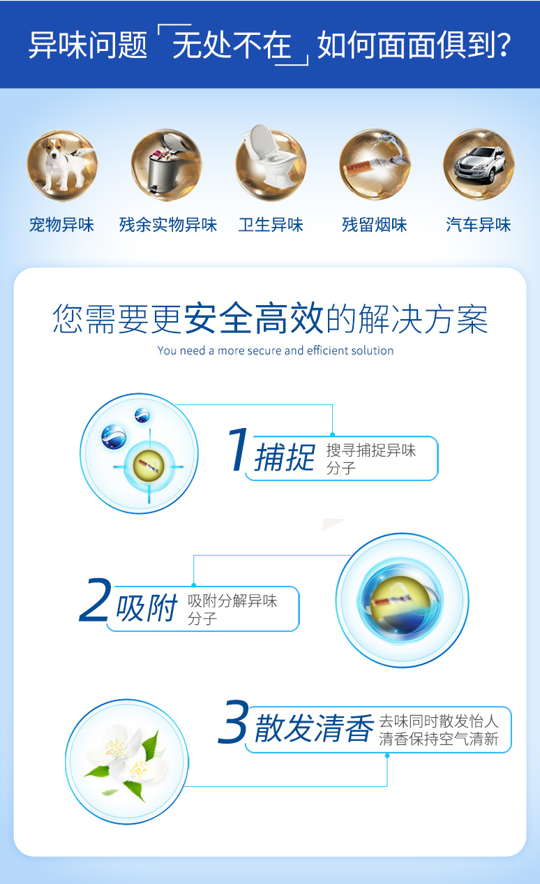 冰虫清空间-香氛型空气清新剂-异味无处不在，您需要更安全高效的解决方案