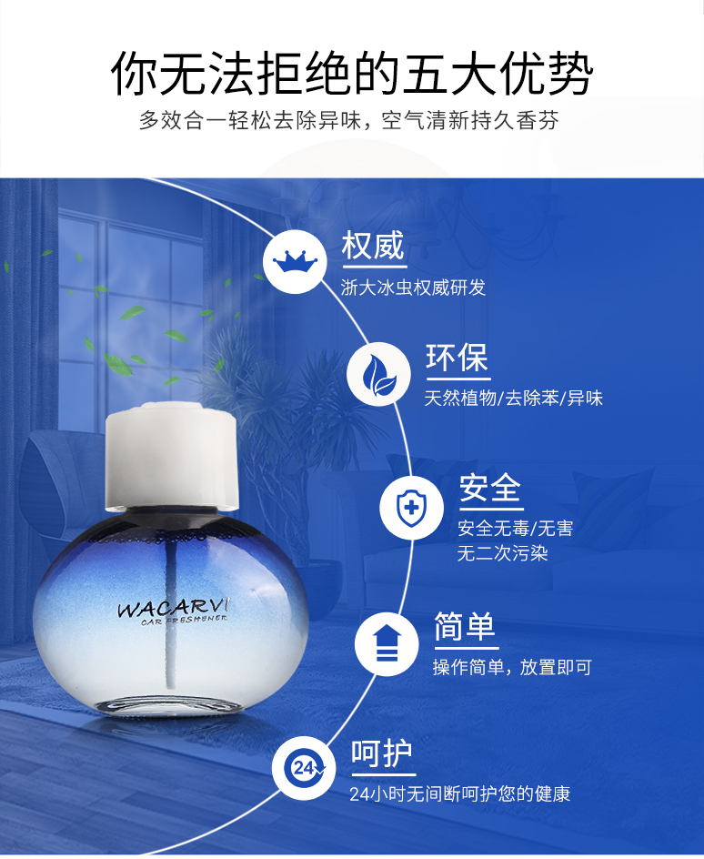 冰虫清空间-香氛型空气清新剂-五大优势-权威、安全、环保、简单、呵护