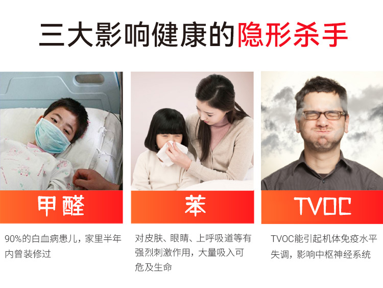 3大影响健康的隐形杀手-甲醛、苯、TVOC