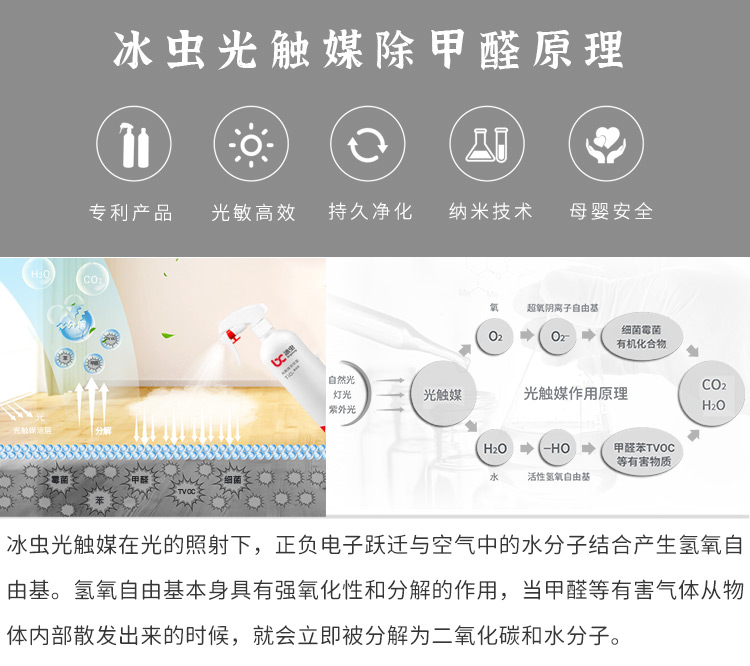 冰虫光触媒除甲醛原理