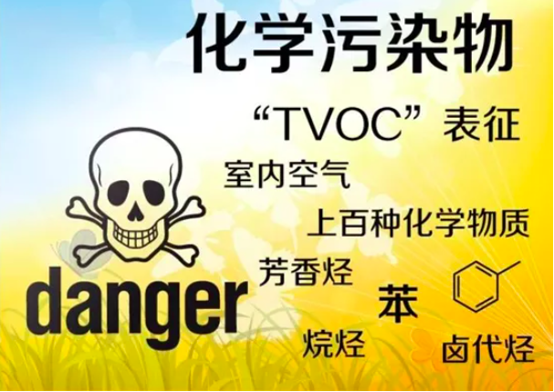 测不出甲醛却头晕，tvoc是什么？