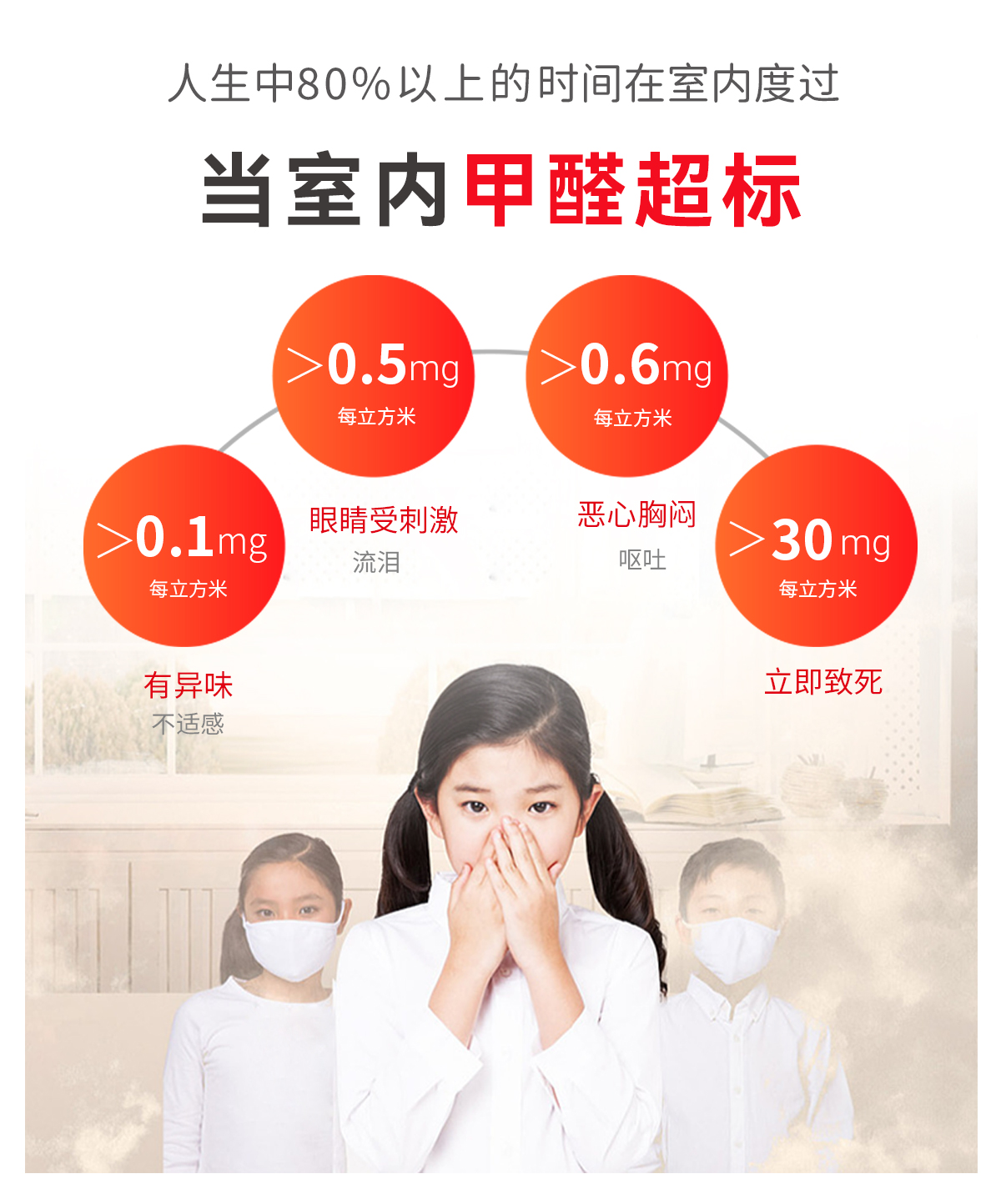 上海除甲醛公司-上海除甲醛-甲醛超标不同浓度下的危害
