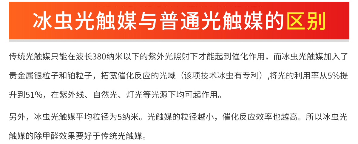 上海除甲醛公司-上海除甲醛-冰虫光触媒与普通光触媒的区别